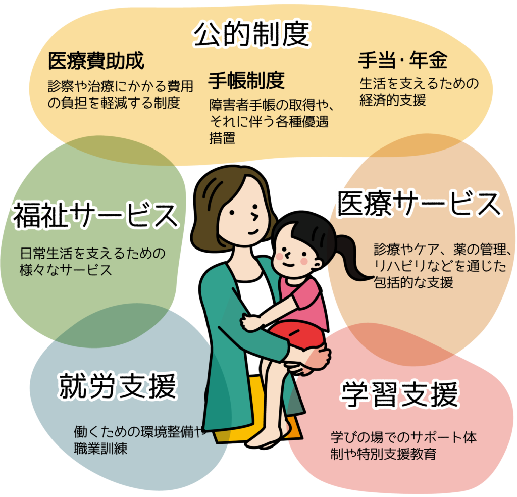 子供の治療費のために　パワーストーン 子供の治療費のために パワーストーン 子供の治療費のためにパワーストーン